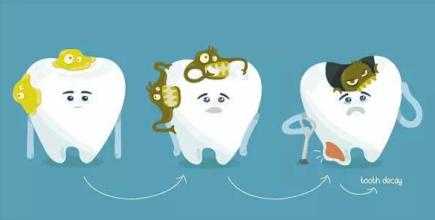 孩子蛀牙的事常有发生，蛀牙坏牙虫牙在医学生一般称为龋病，是一种细菌性疾病。一旦孩子牙疼或者牙齿有问题，最好及时检查治疗下，以免造成更严重的上海。龋病如果不重视，可以继发牙髓炎和根尖周炎，甚至能引起牙槽骨和颌骨炎症。如不及时治疗，病变继续发展，形成龋洞，终至牙冠完全破坏消失，其发展的最终结果是牙齿丧失。特别是孩子，坏牙根让他们不能咀嚼食物；还会加重胃肠道负担，甚至造成经常造成牙根尖等部位的炎症，严重时局部肿胀。那么在孩子还没有坏牙之前，给孩子养成良好的口腔卫生习惯