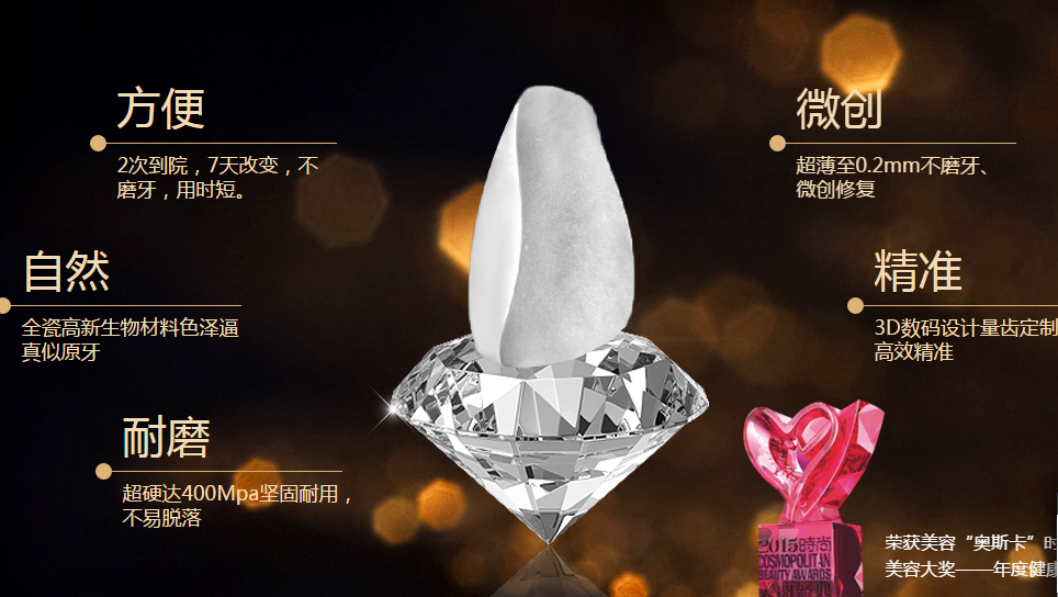 牙齿贴面修复的常识和优缺点